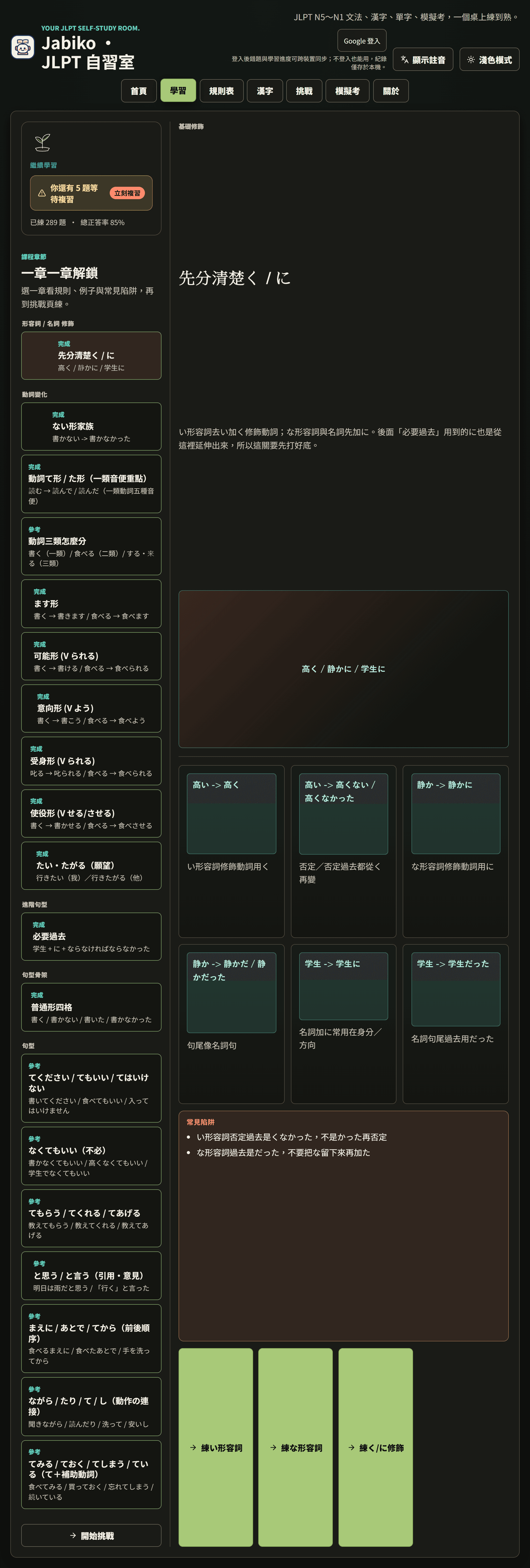 分章學習：左邊章節索引，右邊單章的規則、例子與陷阱