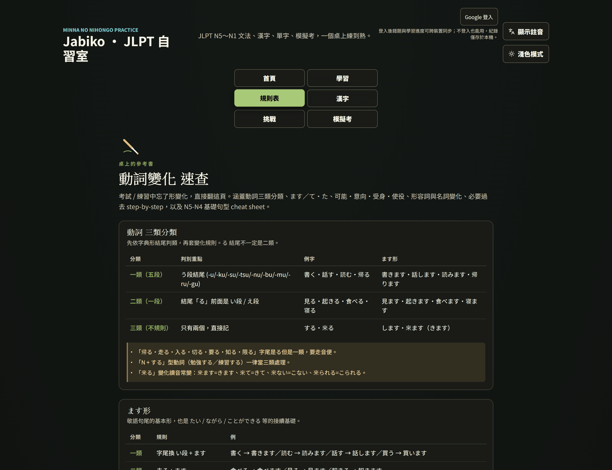 規則速查表：動詞變化等整理成表